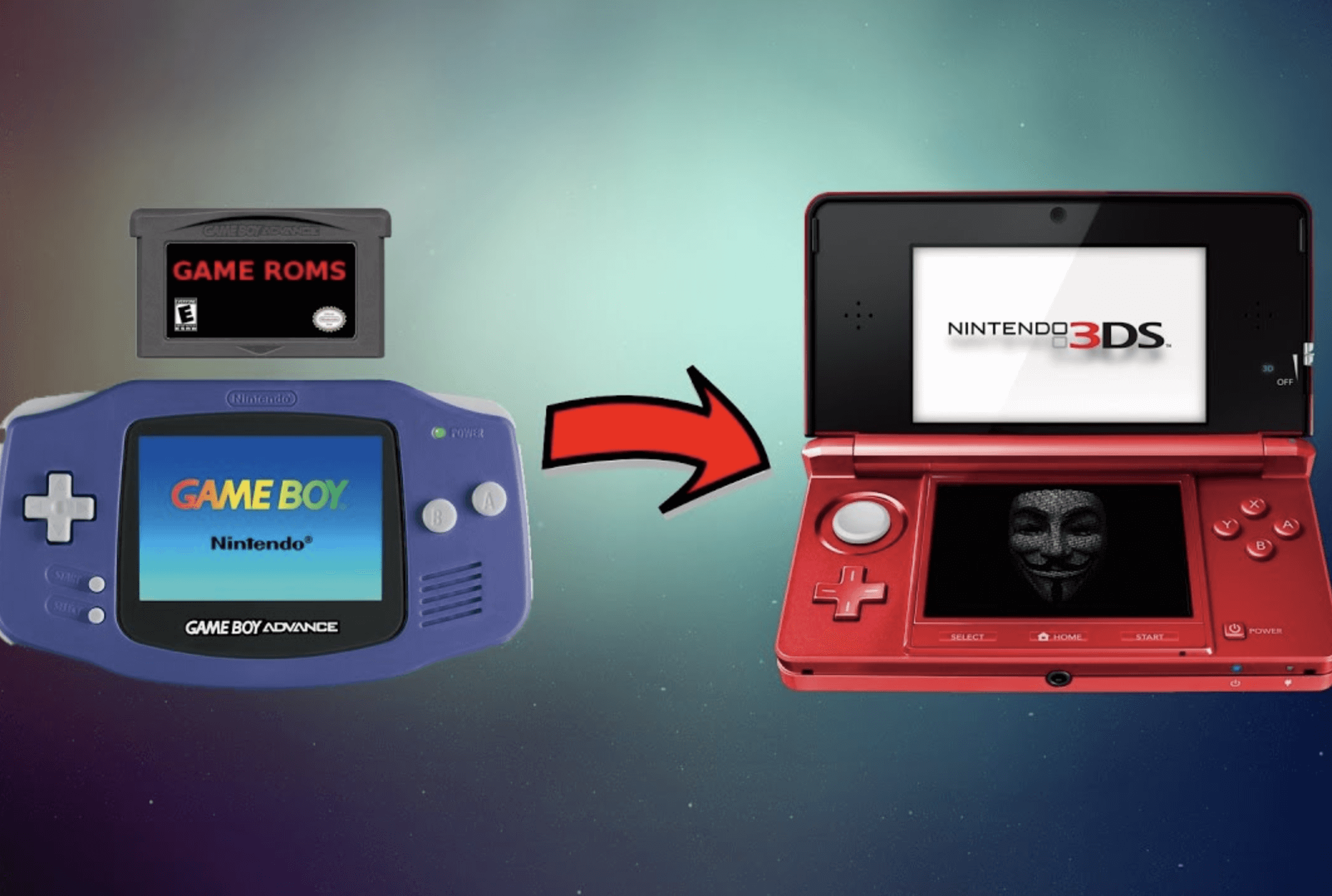 3ds игры. Nintendo 3ds ROMS. 3ds GBA Emulator CIA. Game boy 3ds игры. Game boy Advance 3ds.