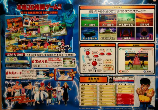 The Battle of Yu Yu Hakusho: Shitou! Ankoku Bujutsukai!