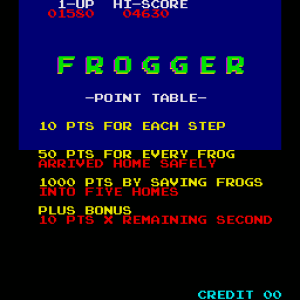 Frogger